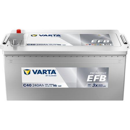 VARTA 2